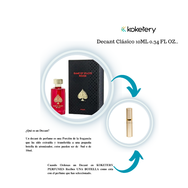 Game Of The Spades Rouge By Jo Milano Parfum -Mujer/Hombre -DECANT CLÁSICO
