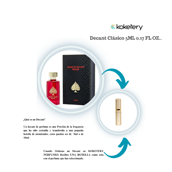 Game Of The Spades Rouge By Jo Milano Parfum -Mujer/Hombre -DECANT CLÁSICO