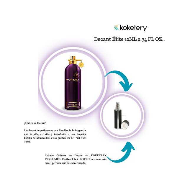 Intense Café By MONTALE Eau de Parfum -Mujer/Hombre-DECANT ÈLITE