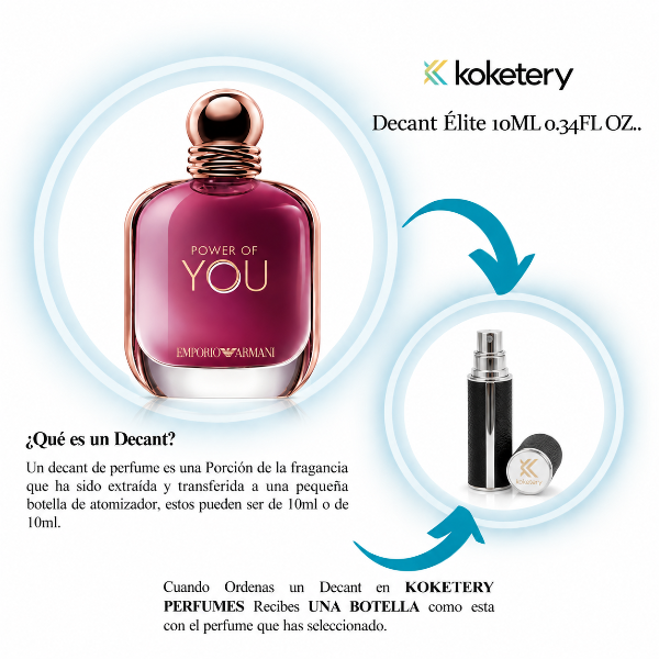 Power Of You By Giorgio Armani EDP Mujer-DECANT ÉLITE