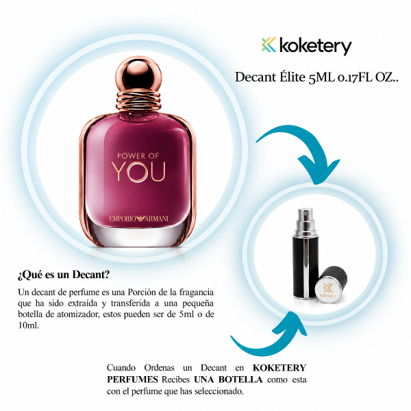 Power Of You By Giorgio Armani EDP Mujer-DECANT ÉLITE