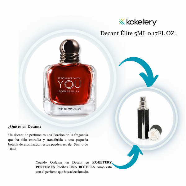 Stronger With You Powerfully By Giorgio Armani EDP-Hombre DECANT ÉLITE